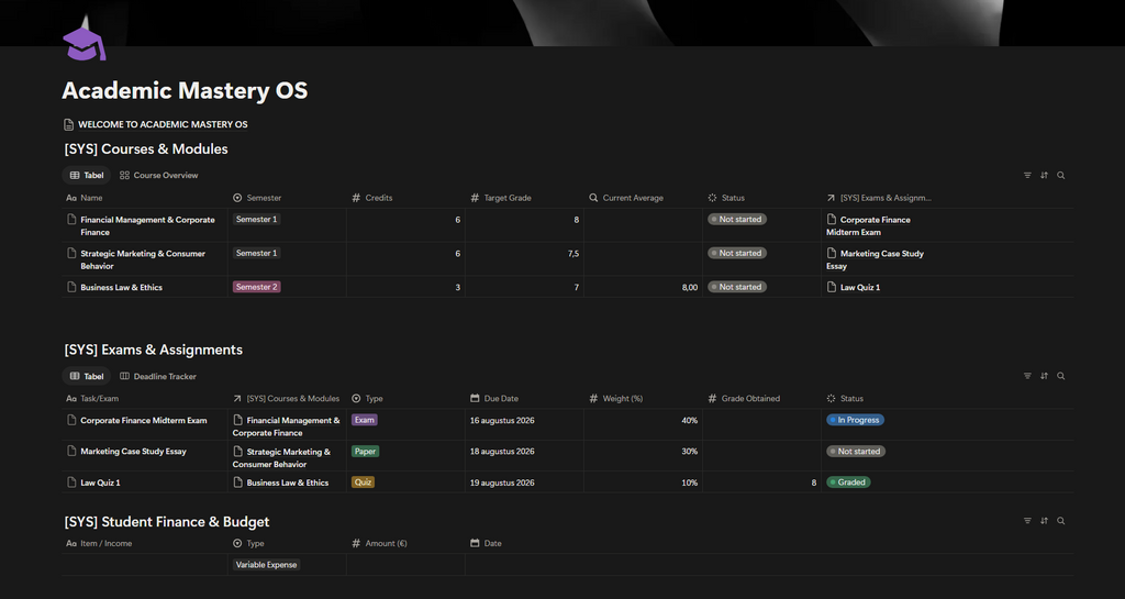 Creator & Life OS™ — Content Pipeline & Business Workspace for Notion