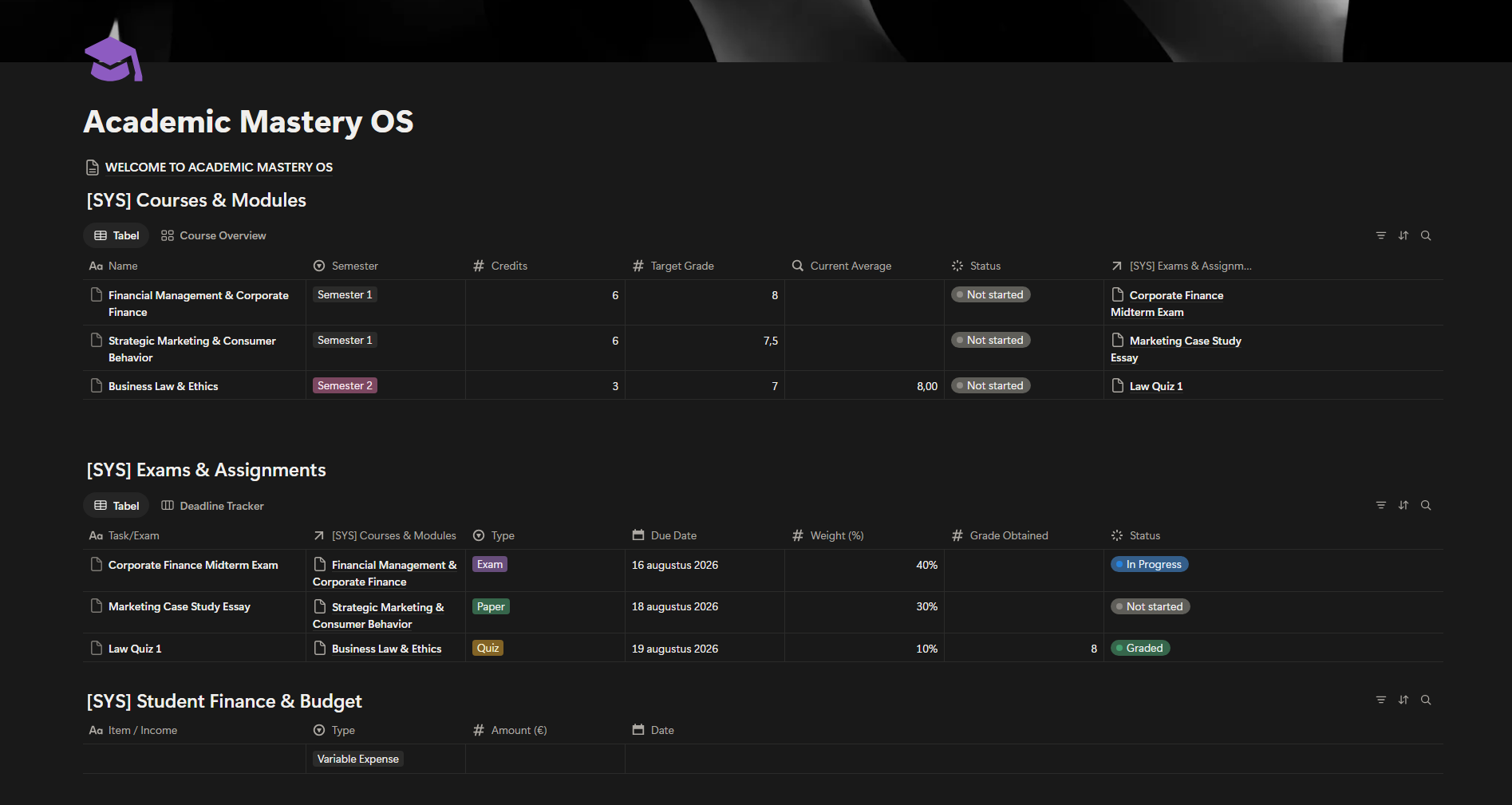 Creator & Life OS™ — Content Pipeline & Business Workspace for Notion